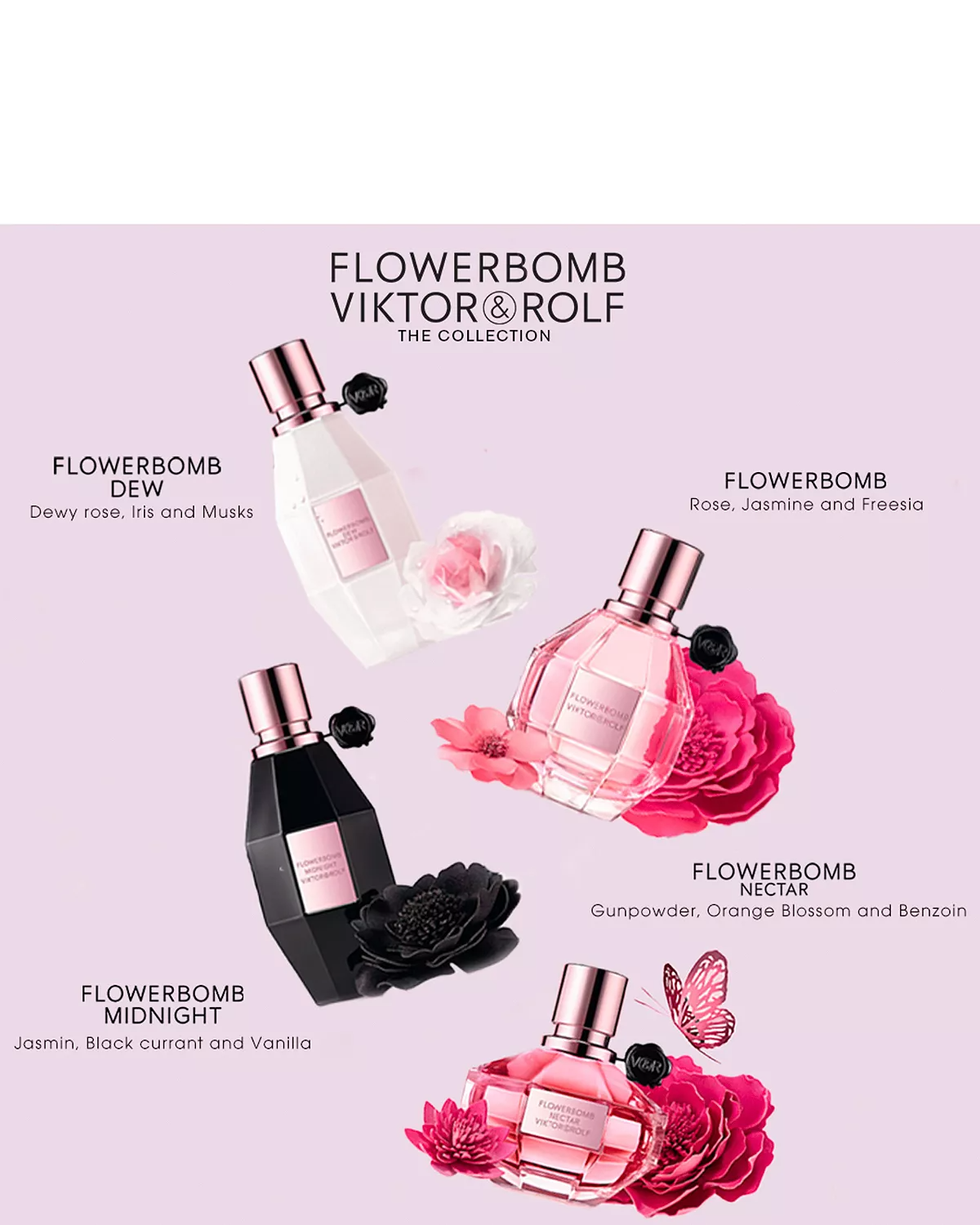Flowerbomb Dew