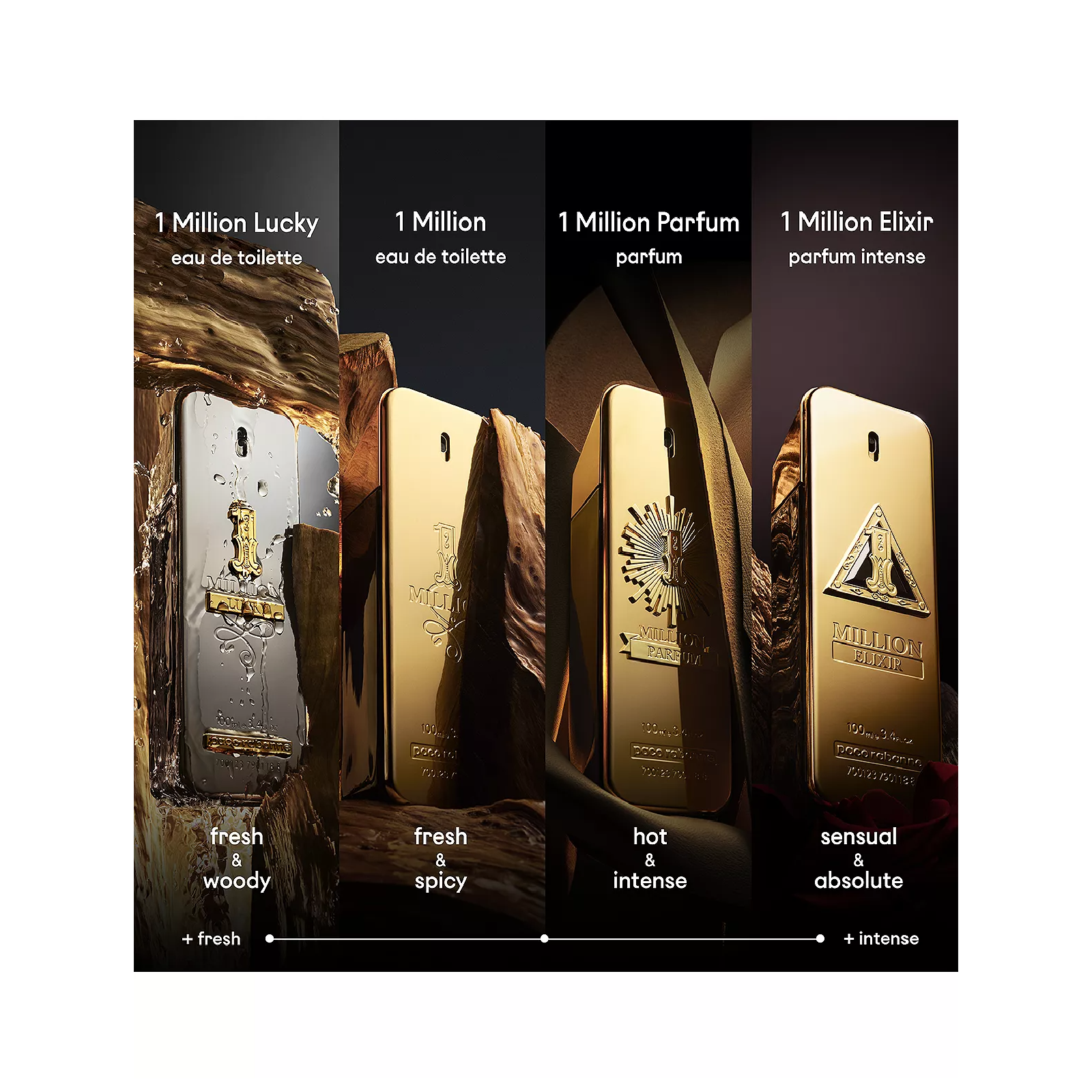 One Million Lucky