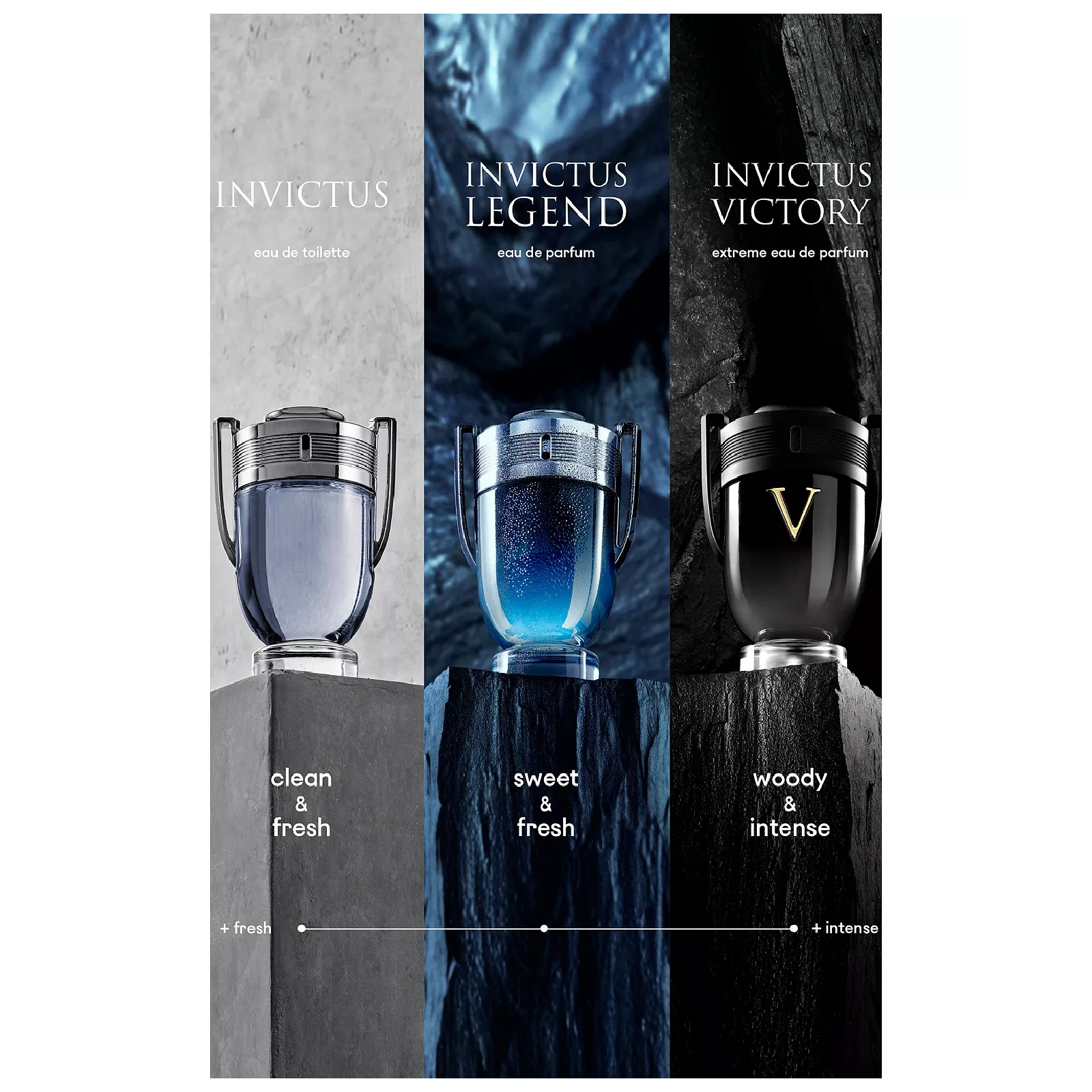 Invictus Legend