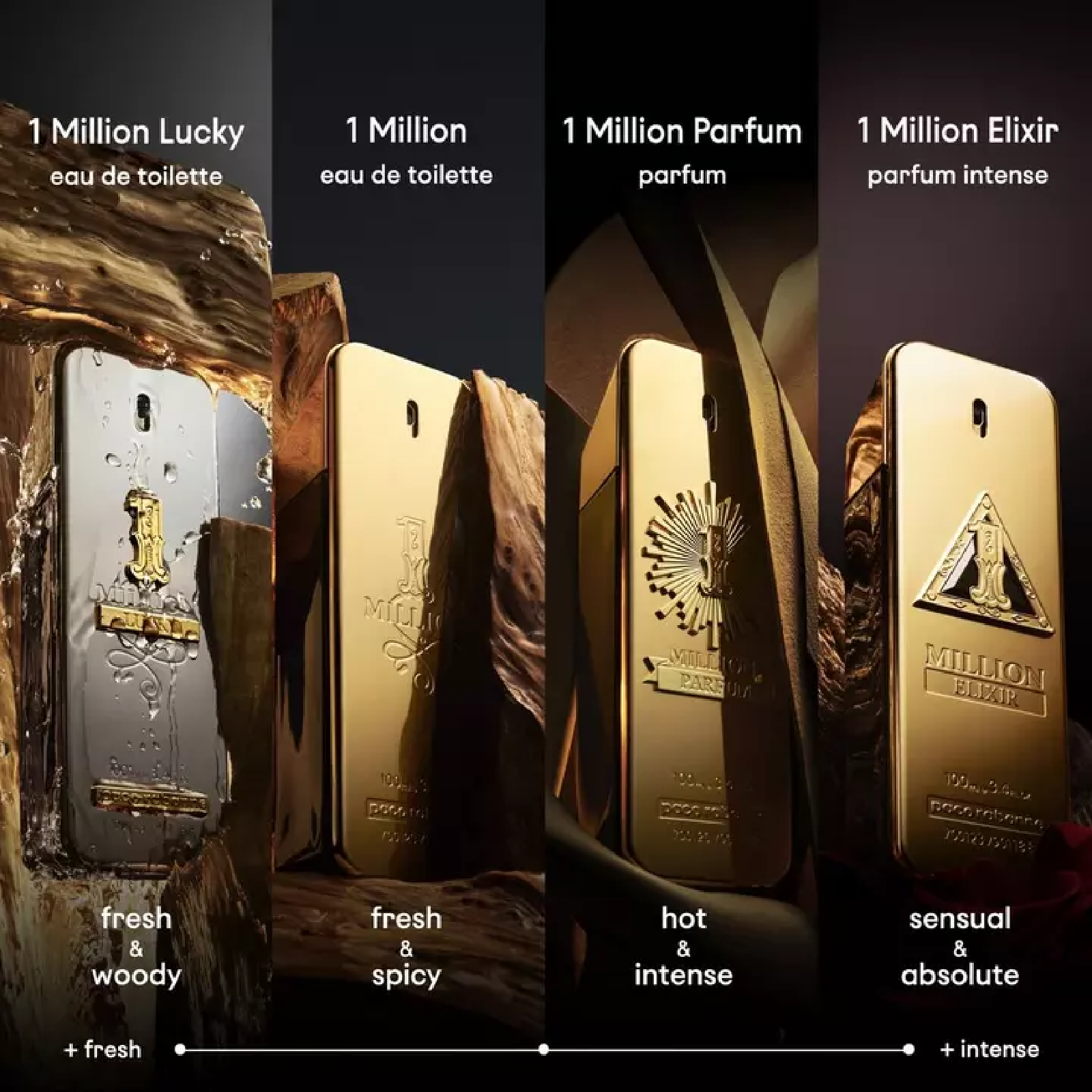 1 Million Gold