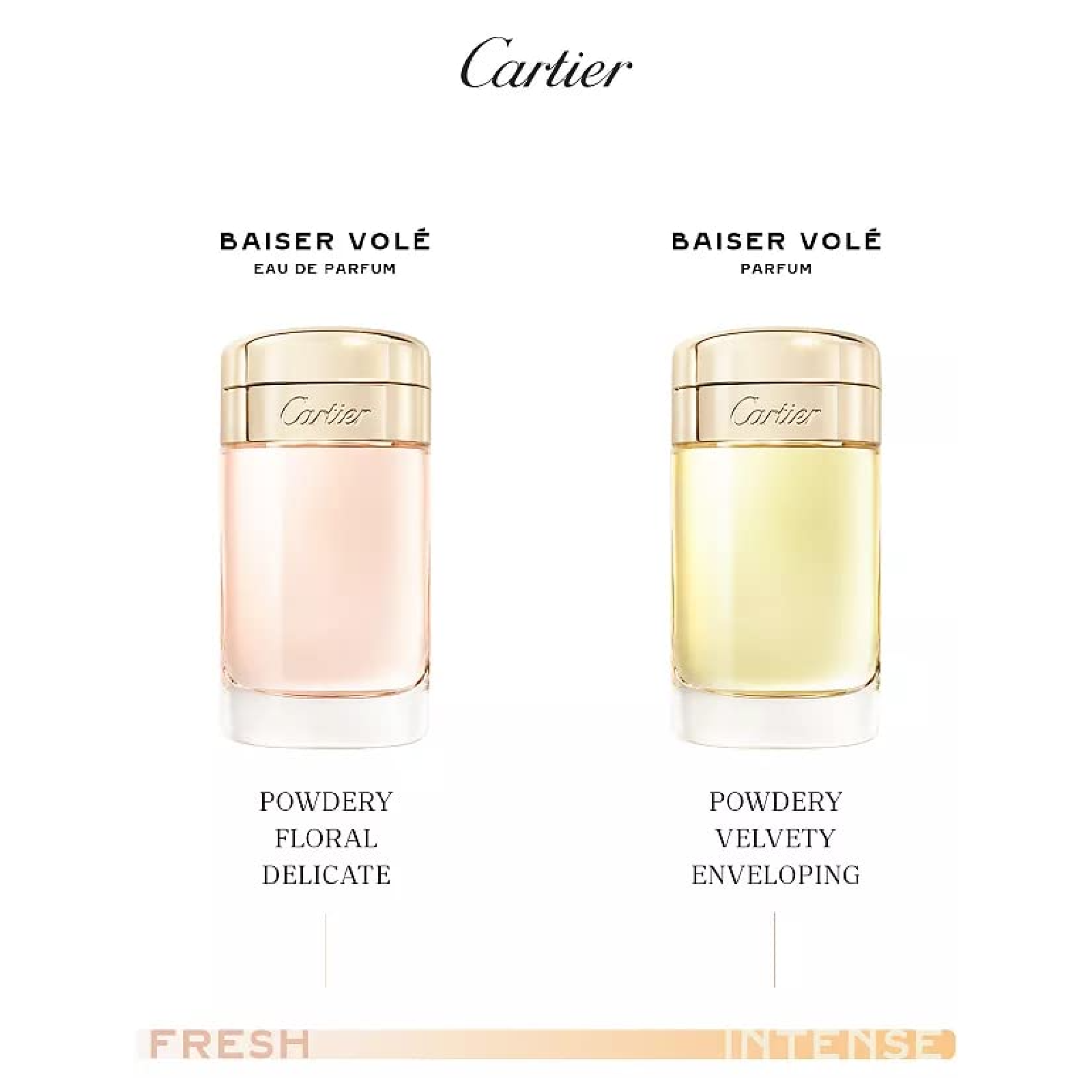 Baiser Volé Parfum