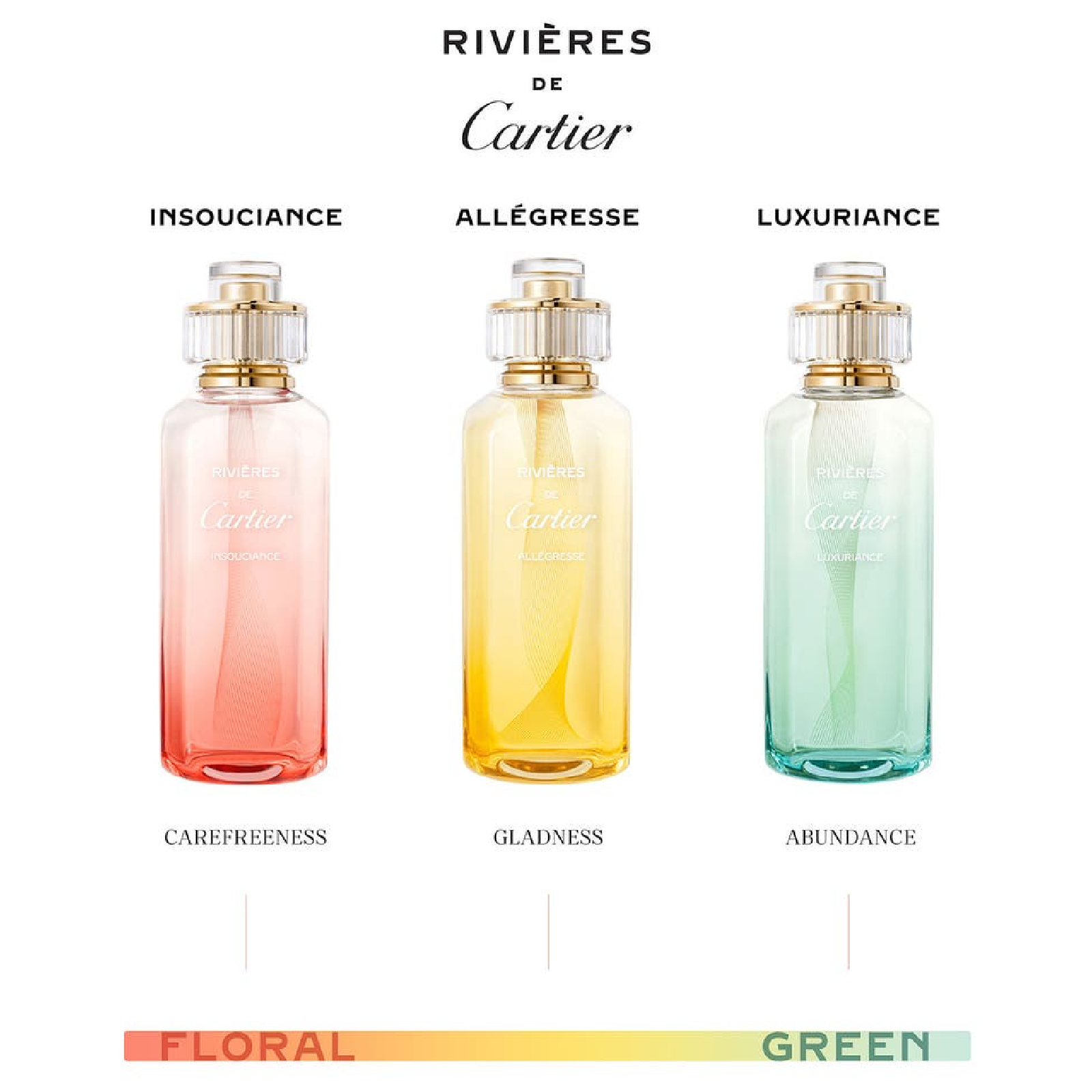 Rivières De Cartier Luxuriance EDT