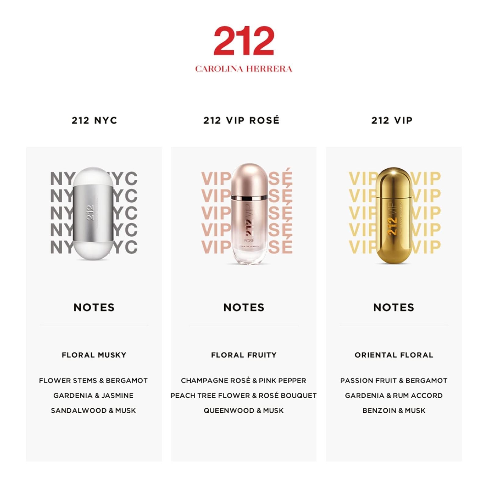 212 Vip Rose