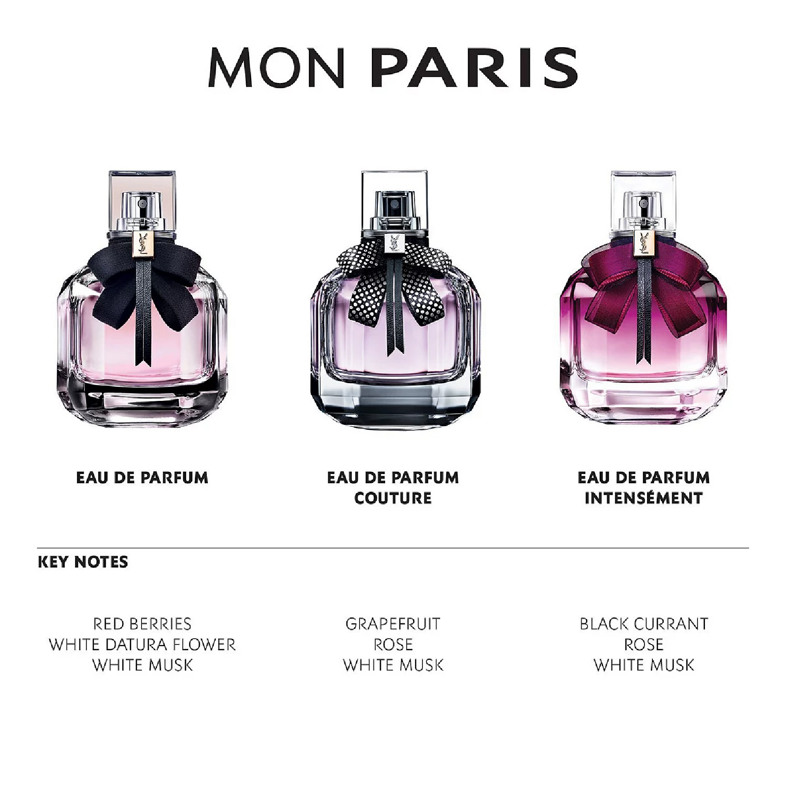 Mon Paris Couture