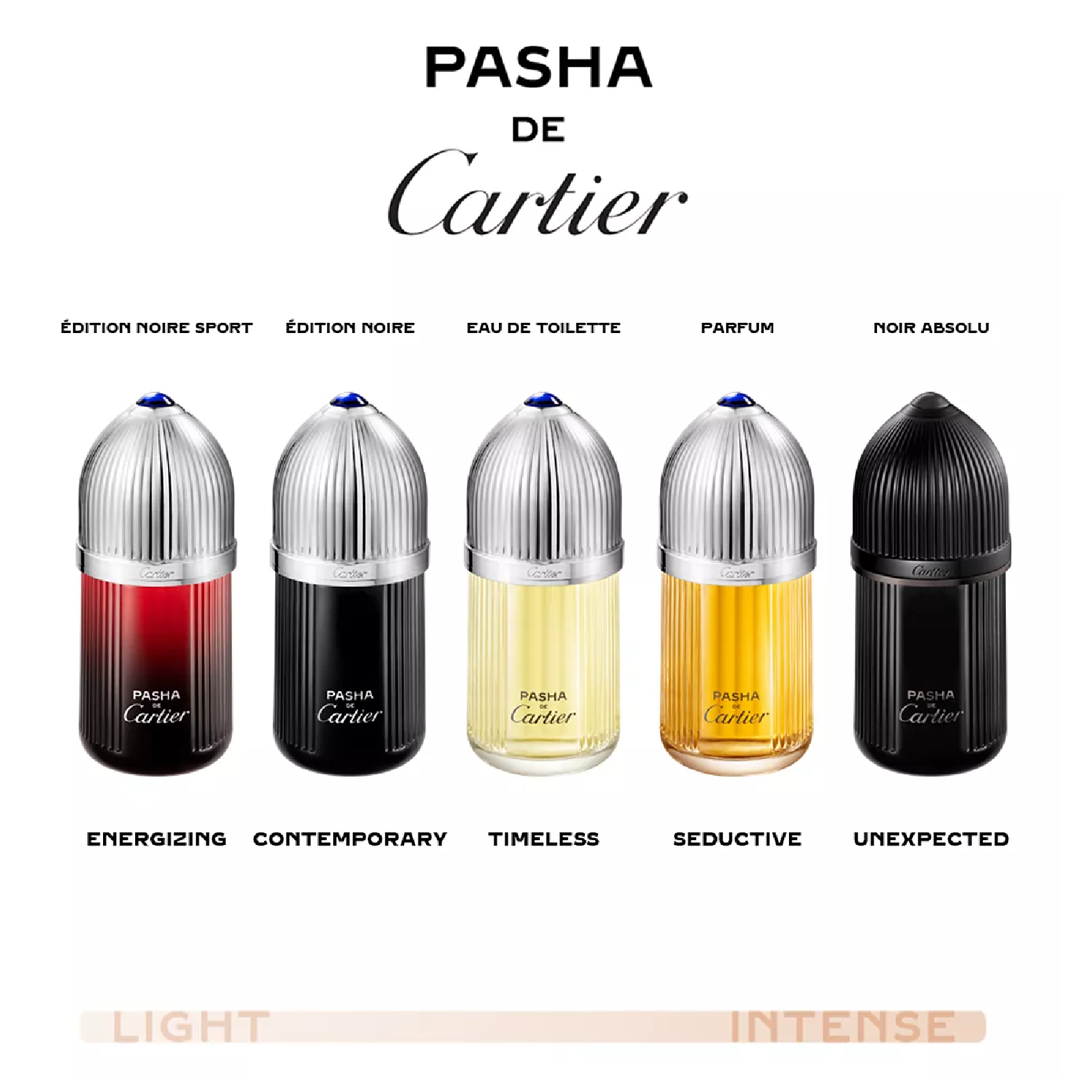 Pasha De Cartier Parfum