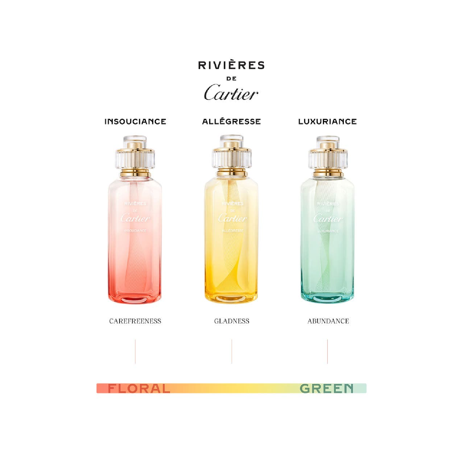 Rivières de Cartier Insouciance EDT