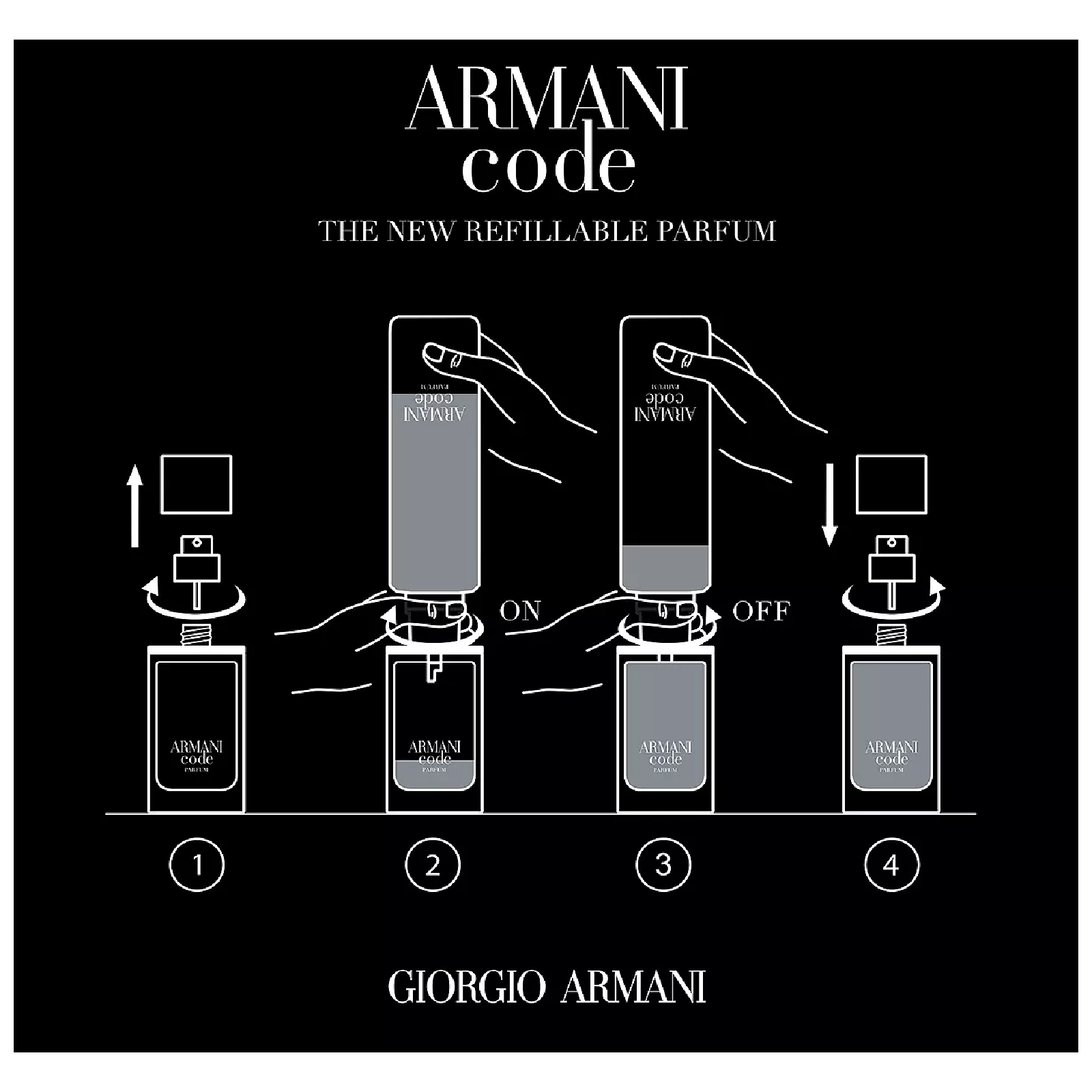 Code Parfum