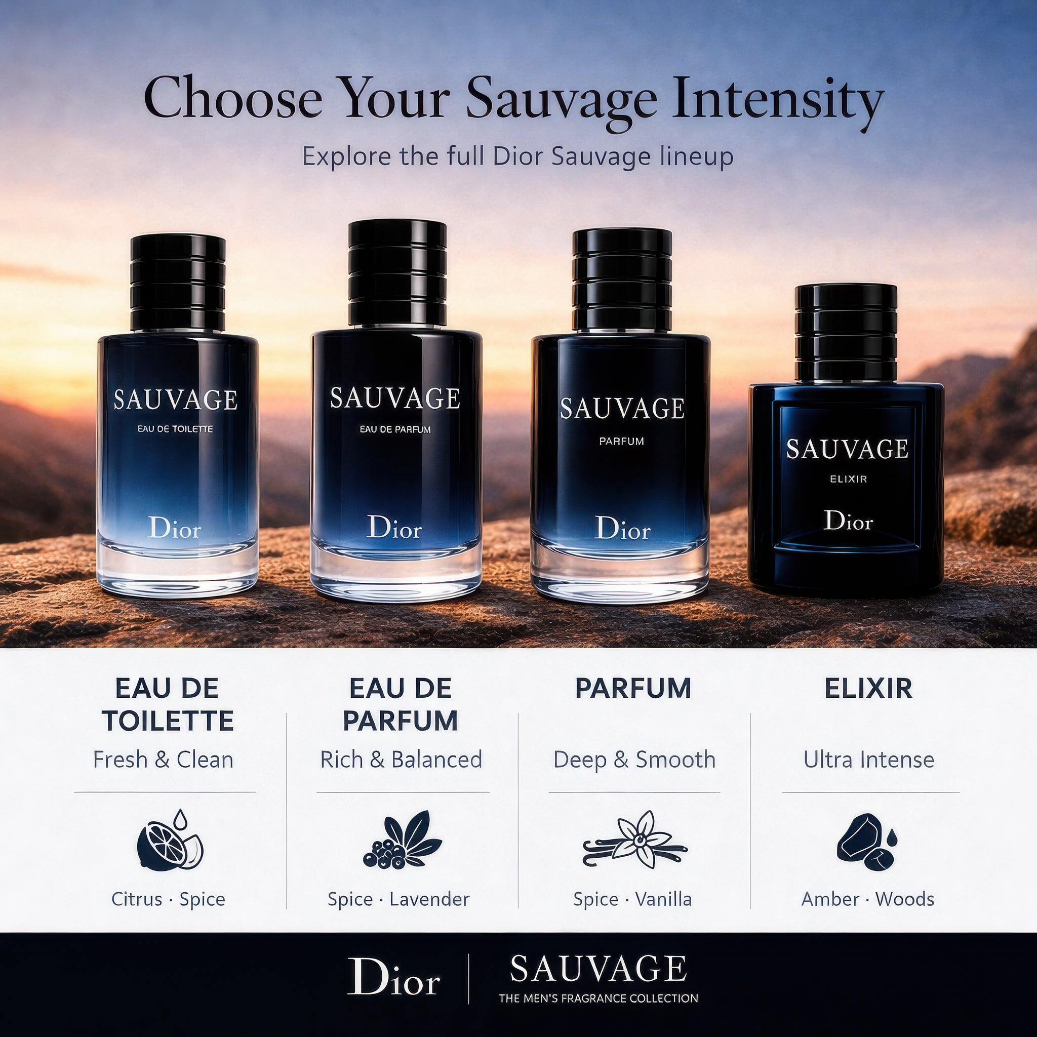 Dior Sauvage Eau de Parfum - Authentic Luxury Fragrance